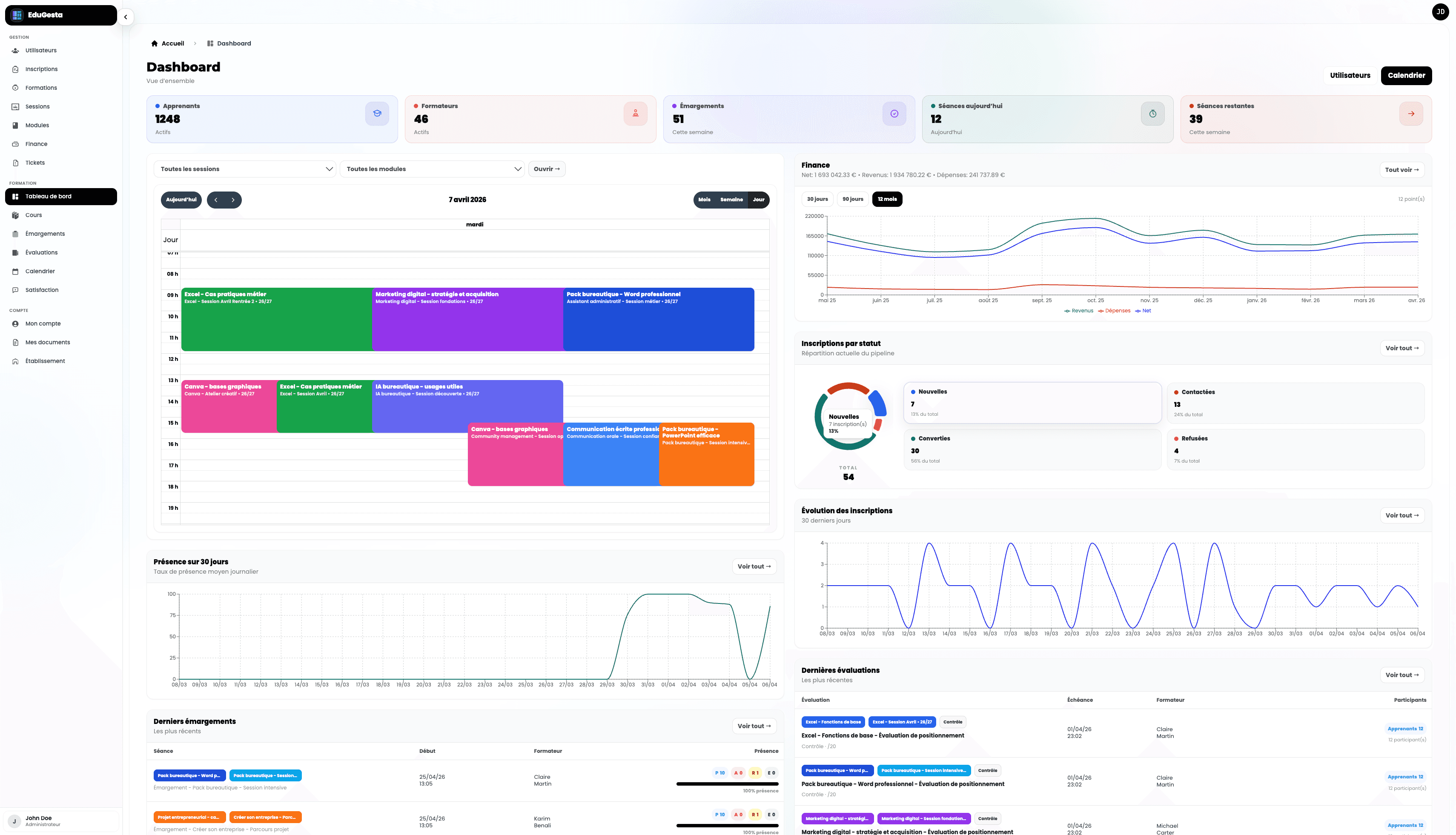 Tableau de bord EduGesta avec planning, inscriptions, finance et suivi d’activité