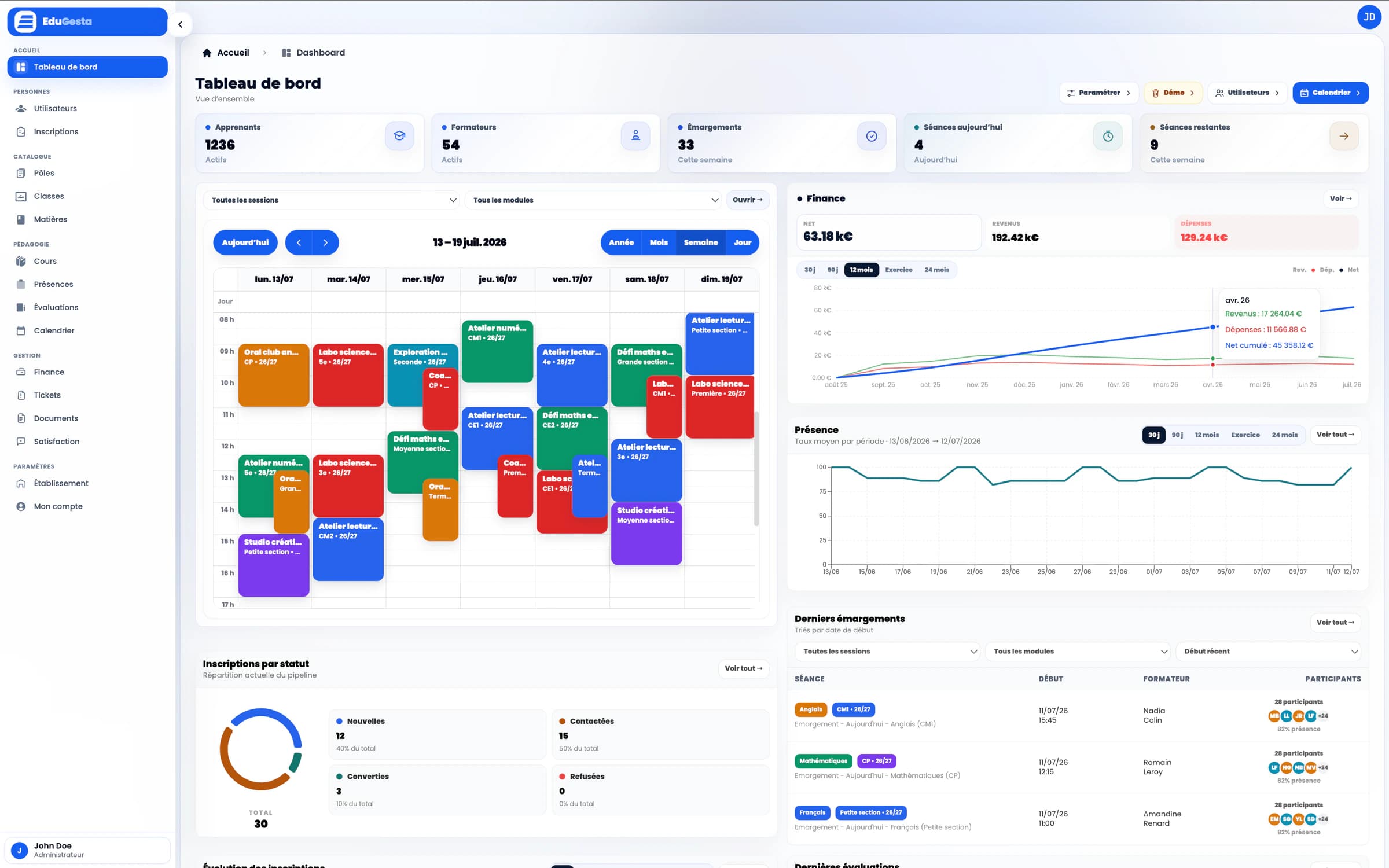 Tableau de bord EduGesta avec planning, inscriptions, finance et suivi d’activité