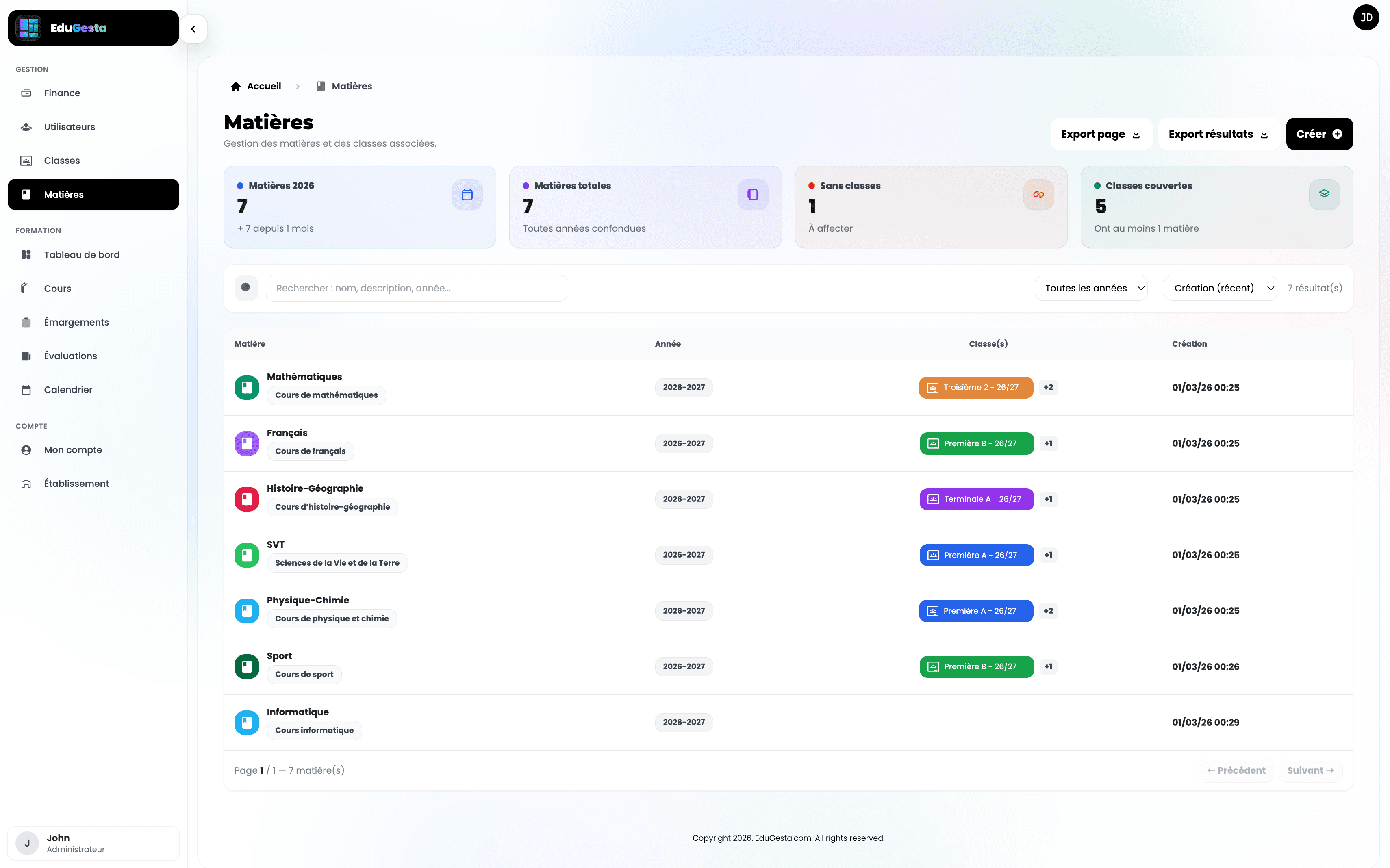 Aperçu du tableau de bord du CRM pour écoles